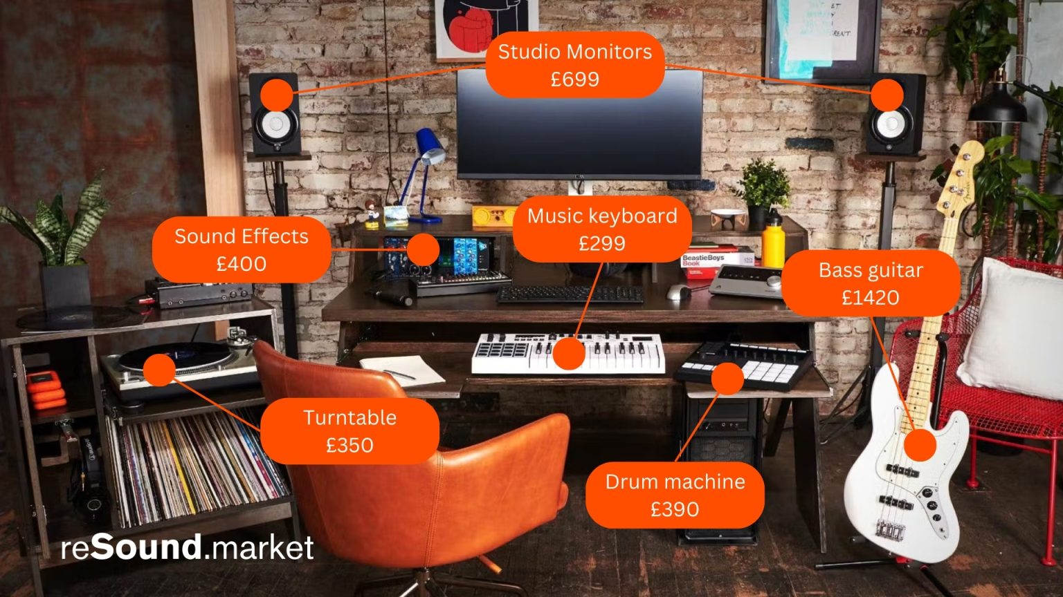 Upgrade Your Sound with reSound’s No Fee Marketplace