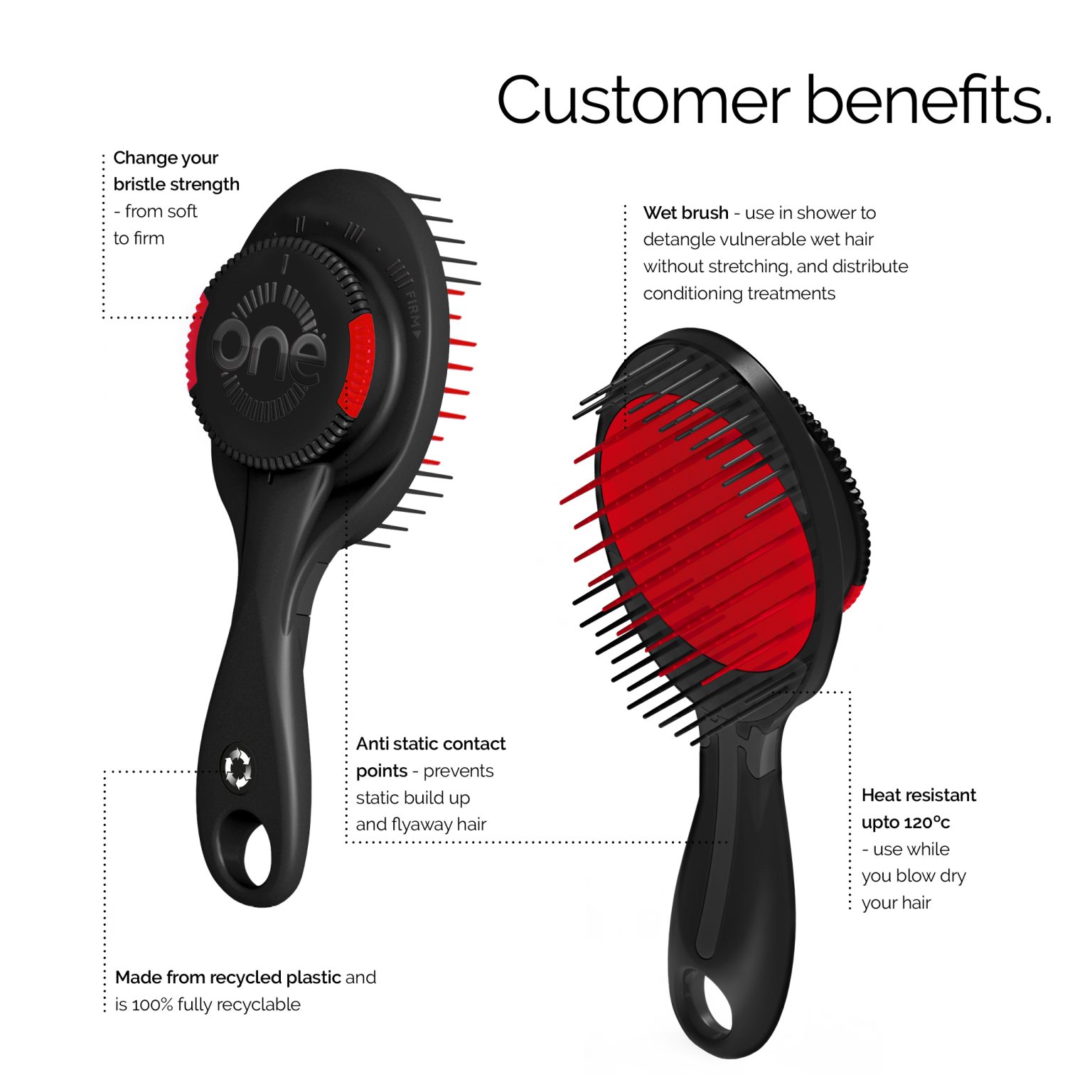 Say Goodbye to Multiple Brushes with The ONE Brush