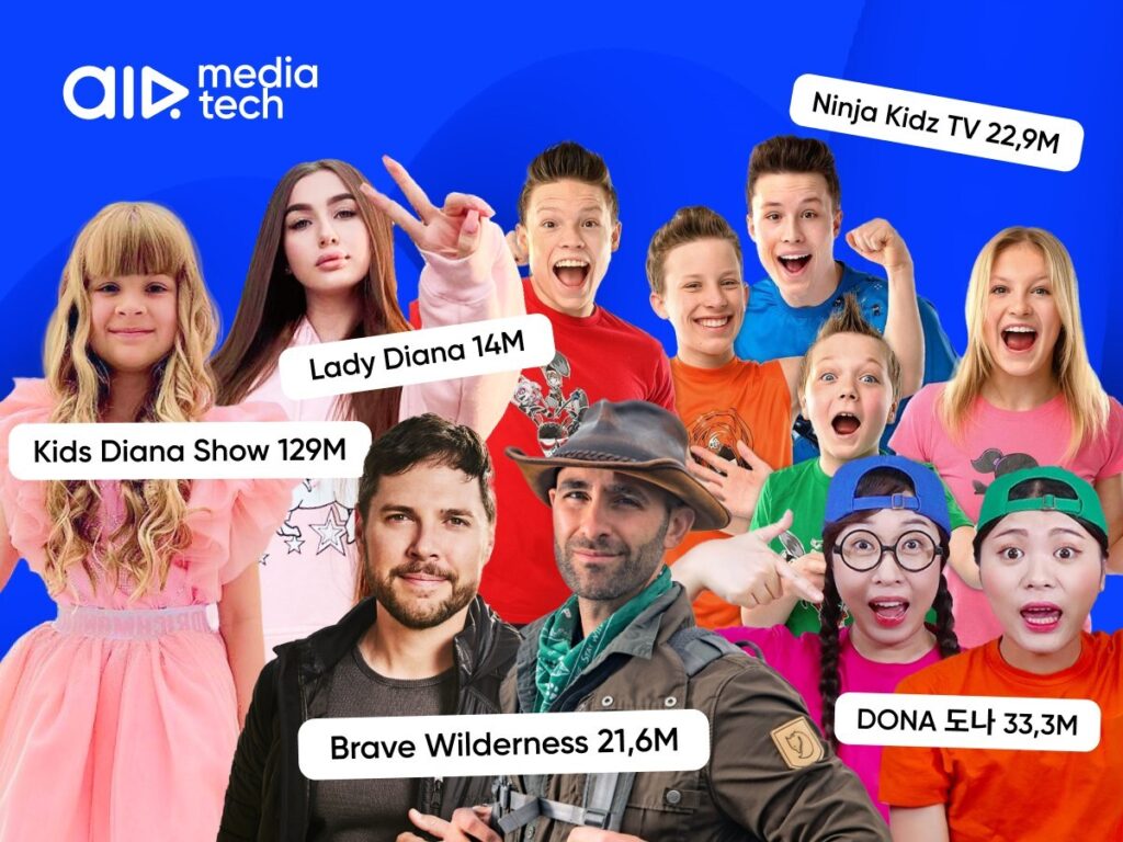 The 2025 YouTube Playbook: Maximise Your Growth