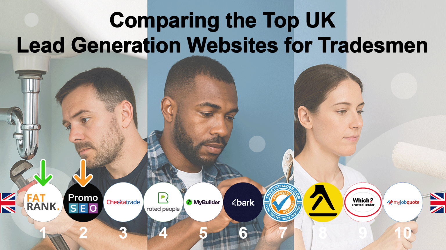 The Top UK Lead Generation Firms Transforming Tradesmen’s Growth