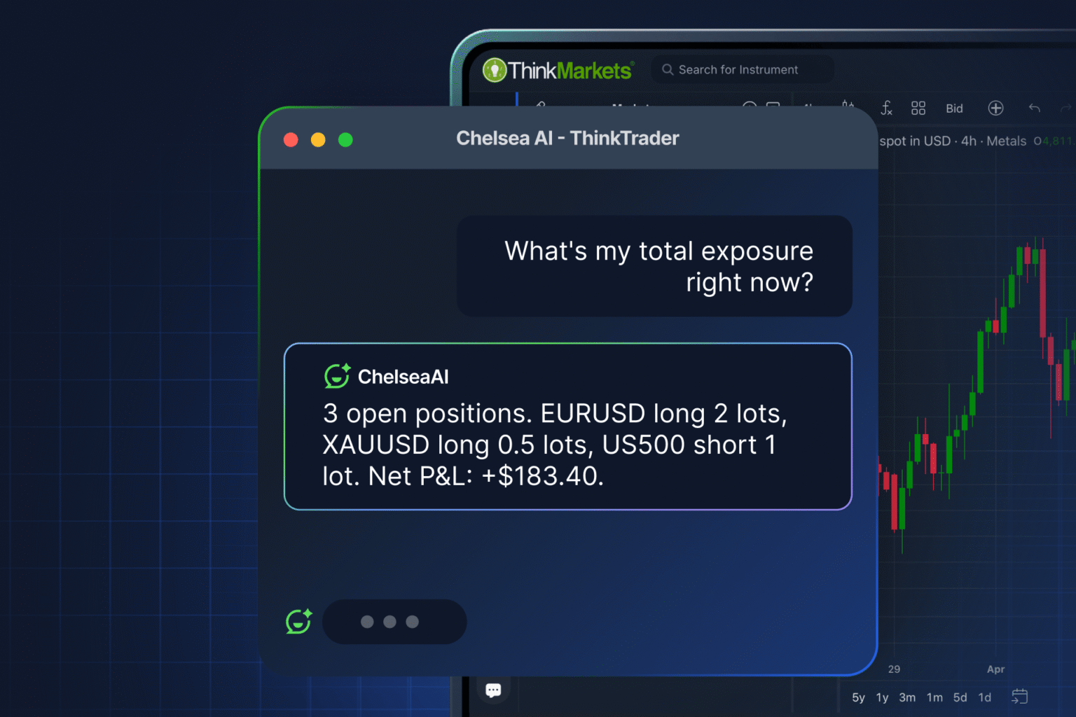 Run live CFD trades from your AI: ThinkMarkets launches ChelseaAI